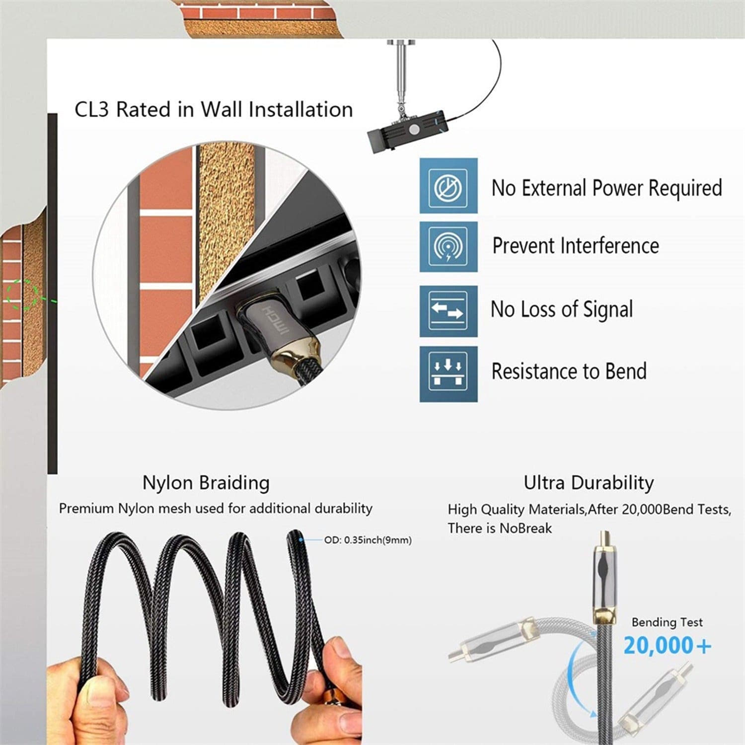 HDMI to HDMI Cable 8K GOLD PLATED, Compatible with MacBook Pro, Switch, PS5, PS4, Steam Deck, Xbox, HDTV, DVD, Projector - Black