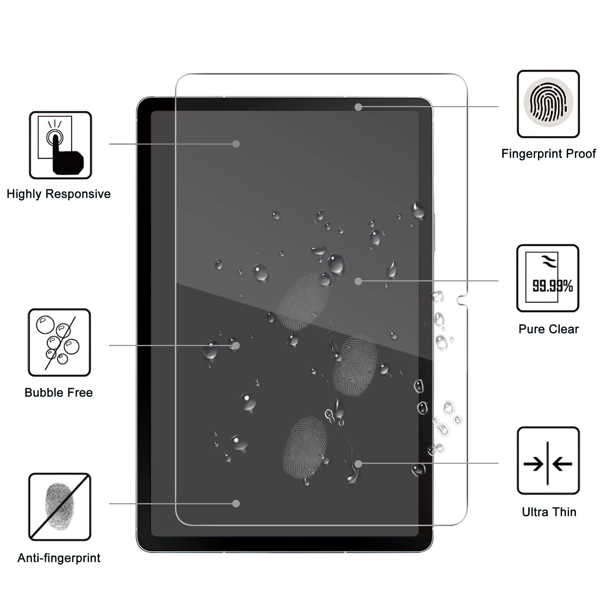 Max & Max Samsung Tab S10 Lite Tempered Glass