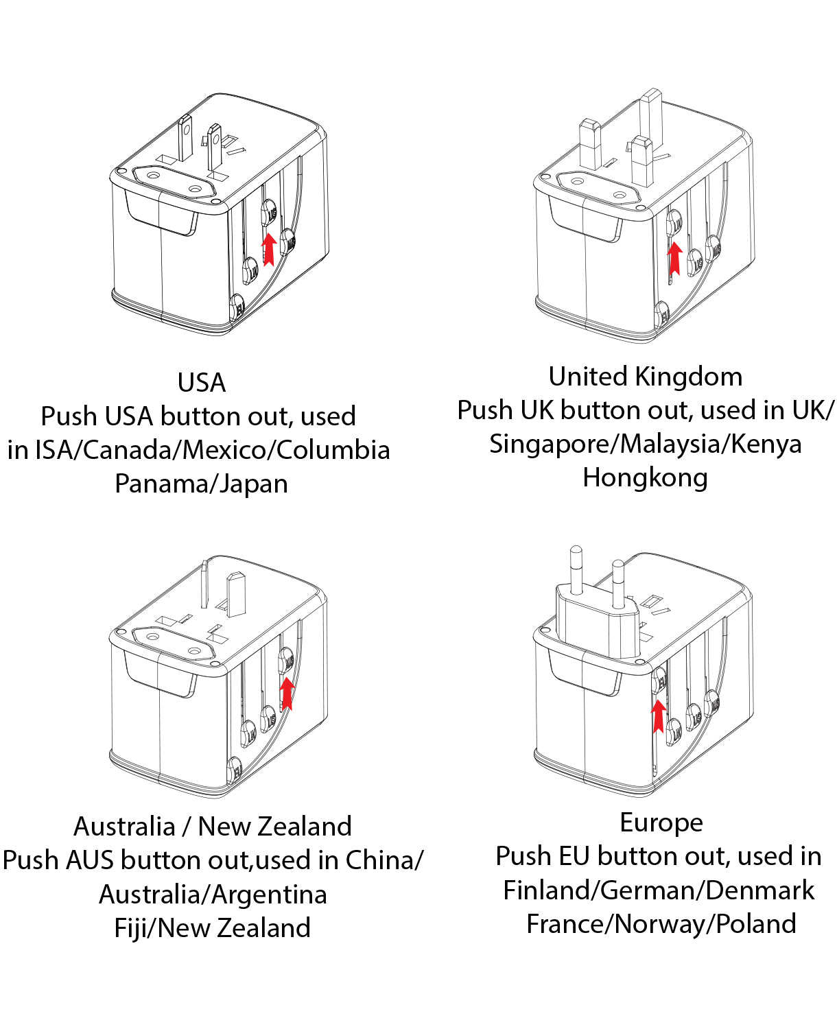 Universal Power Adapter for Mobile, Laptop, Desktop, Tablet, Phone, Camera, PDA, MP3 Player, Black, 5V 2.1A