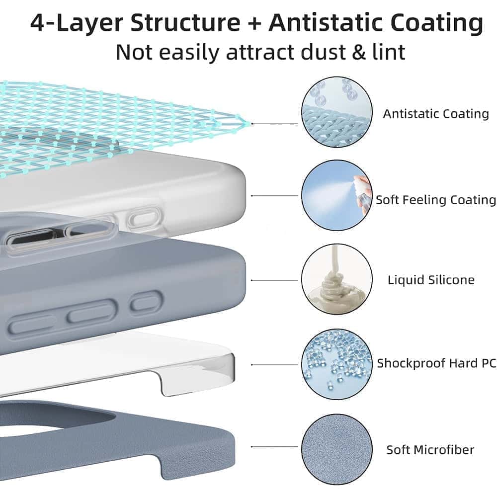 Max & Max iPhone 16 Pro 360 Rotating liquid Silicone Case with Magsafe - Light Grey