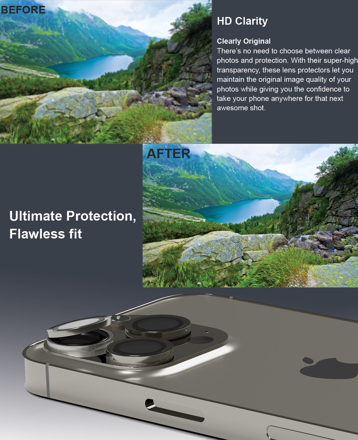 Camera Lens Protectors for iPhone 15 Pro and 15 Pro Max,  Scratch-Resistant, Transparent Camera Glass Grade Protective Cover